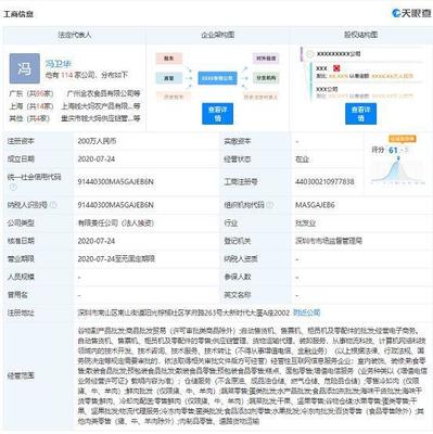 钱大妈成立深圳市钱小鲜电子商务 注册资本200万人民币