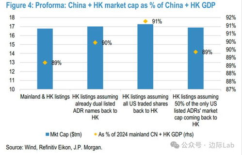 中美又一关键贸易彻底中断