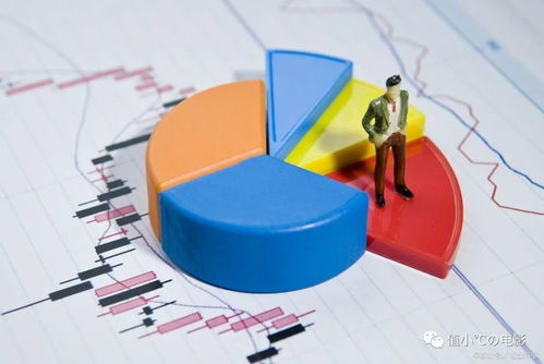 鸿之盈正规可靠 鸿之盈教你我国大宗商品缺少定价权的因素