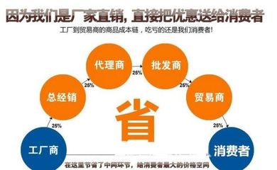 【特大喜讯】 这里有不到一折的商品,引来了无数人